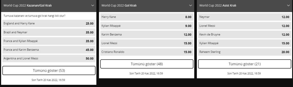 Mobilbahis Dünya Kupası Gol Kralı